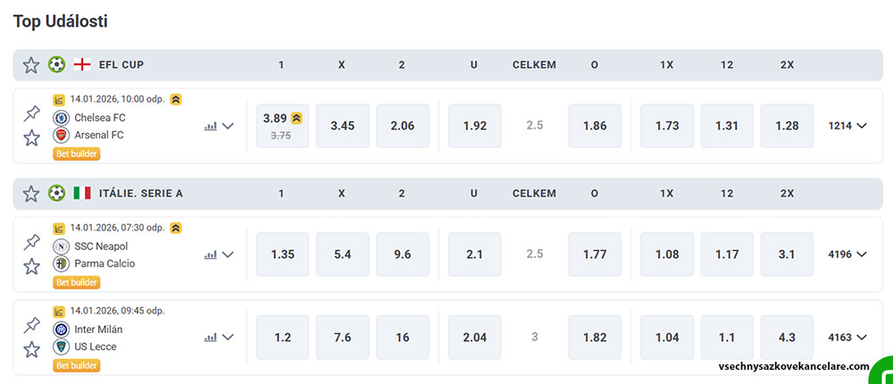 20Bet – sázková kancelář – foto 2 20Bet – sázková kancelář – foto 2